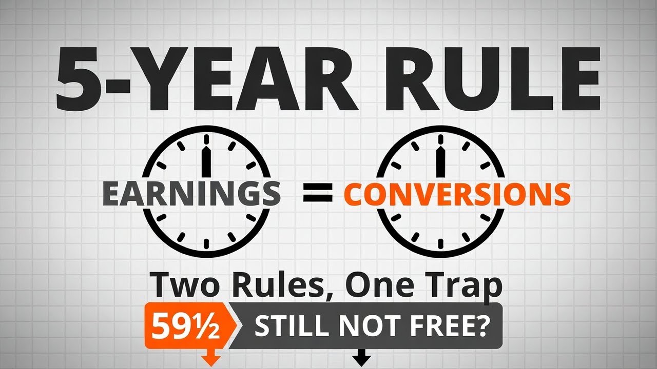 This Roth Rule Can Cost You Years