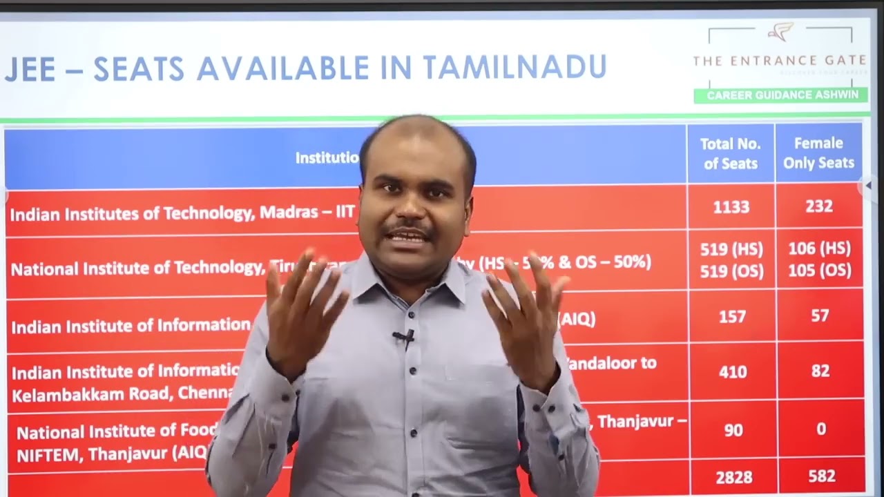 JEE மூலமாக செல்லக்கூடிய தமிழ்நாட்டில் இருக்கும் TOP COLLEGES எவை? |   எத்தனை SEATS இருக்கிறது | DATA