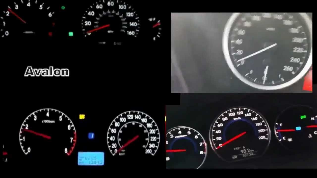 test speed Avalon Vs X6 Vs Azera Vs Santafe