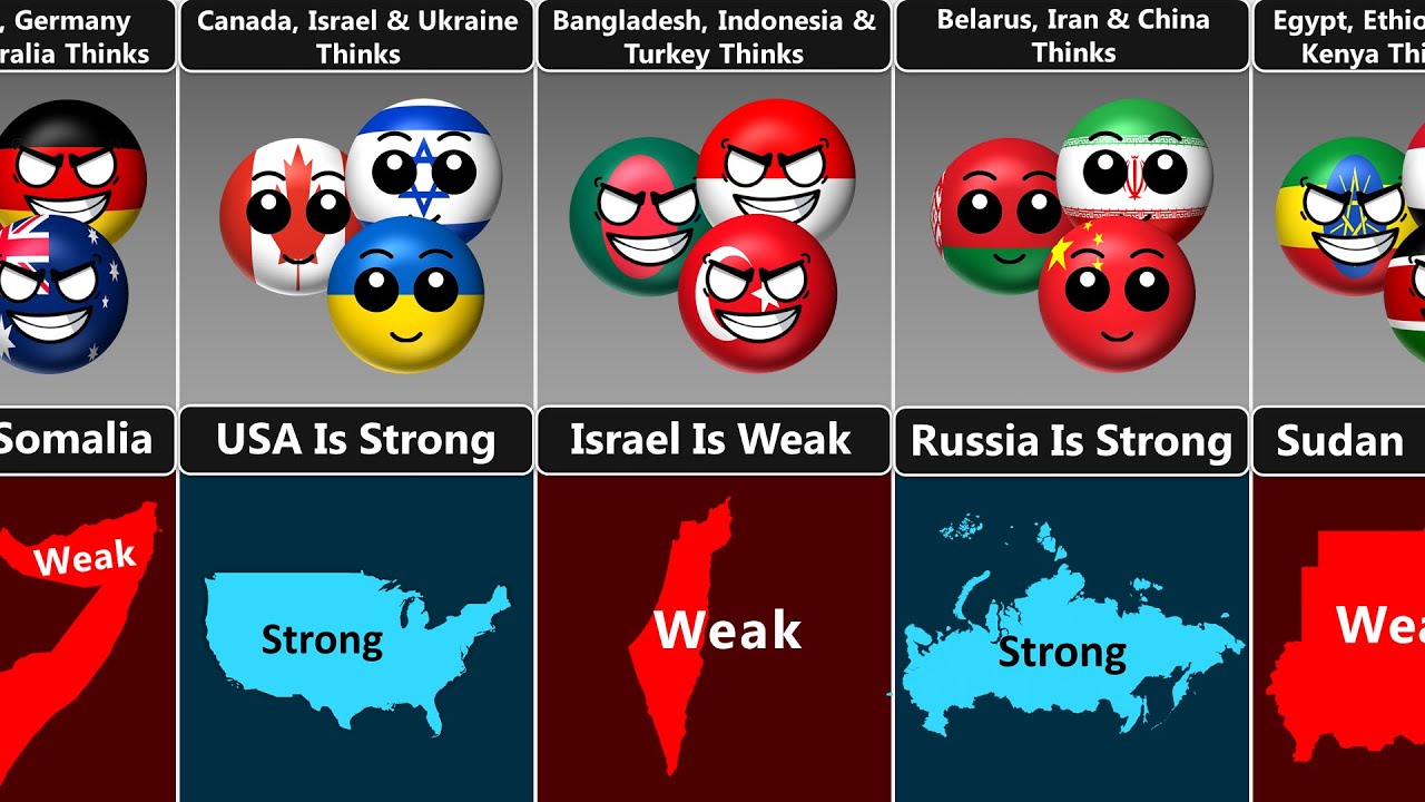 Strongest Countries vs Weakest Countries [Countryballs]