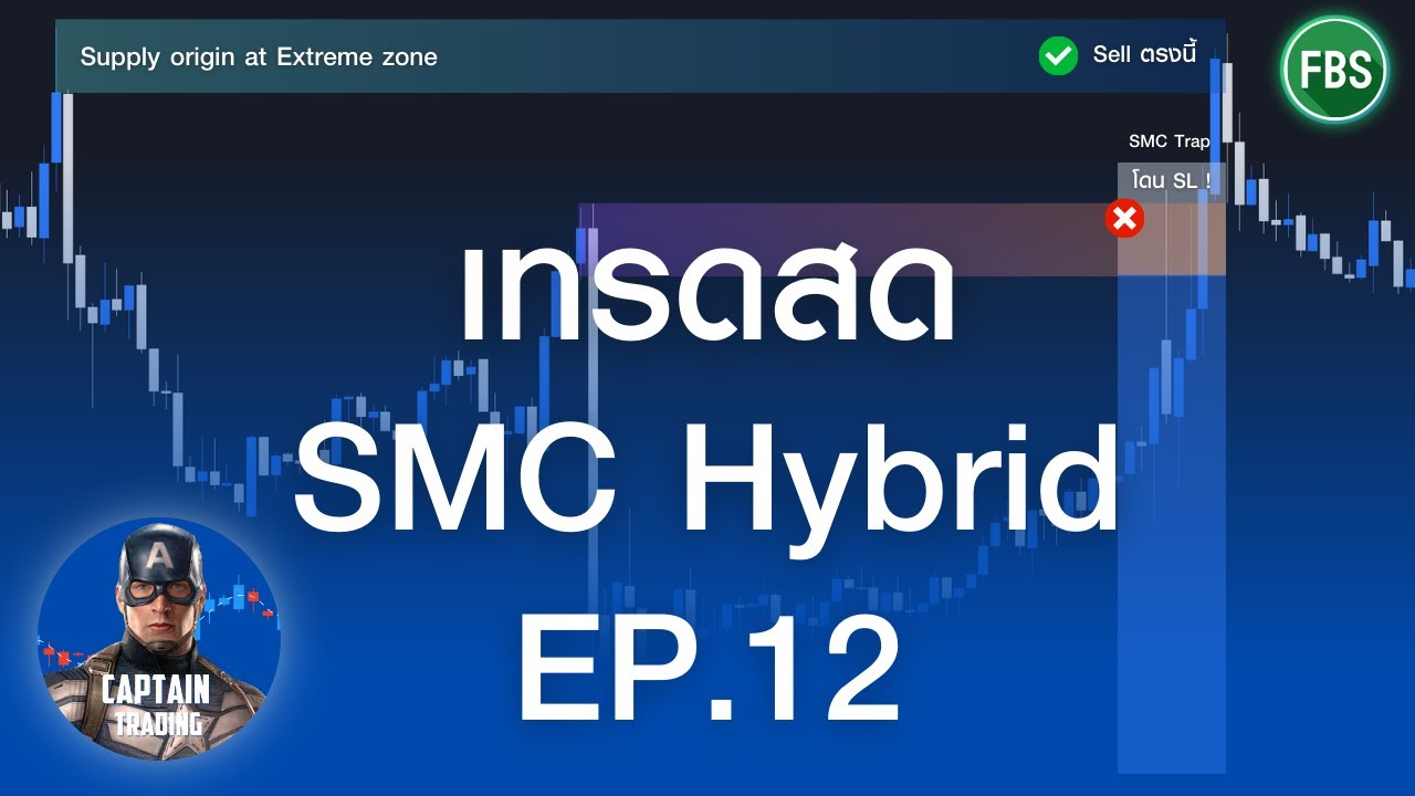 SMC Hybrid เทรดสด EP.12 กัปตัน เทรดดิ้ง