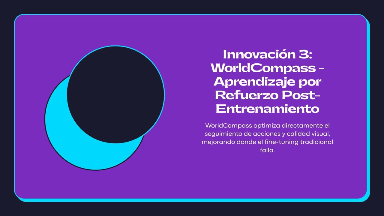 HY WorldPlay  La Nueva Era del Modelado Interactivo de Mundos con IA