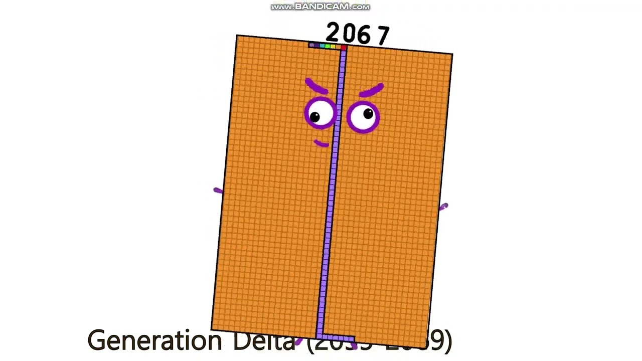 Yearblocks band 2051-2070 in they squarest form smaller than 100