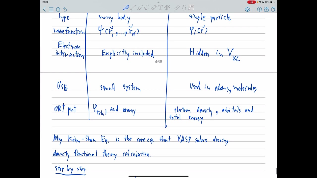 [eng] kohn-sham equation (density functional theory)