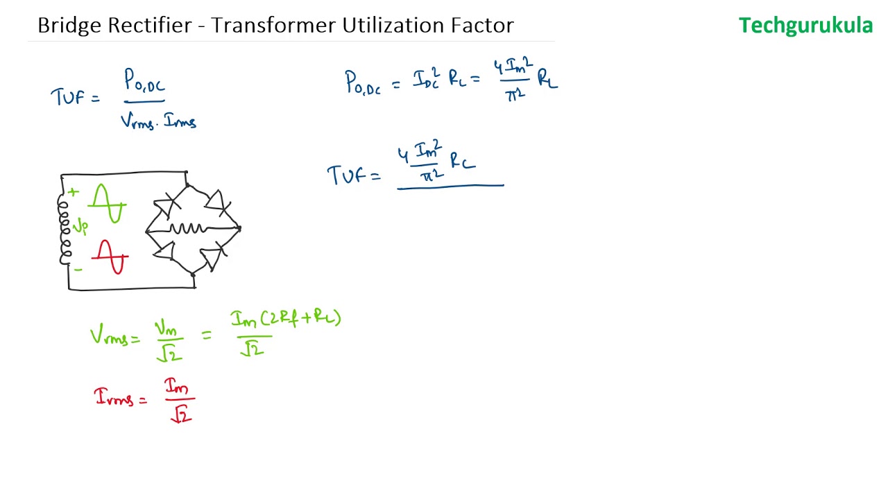 Bridge Rectifier - TUF
