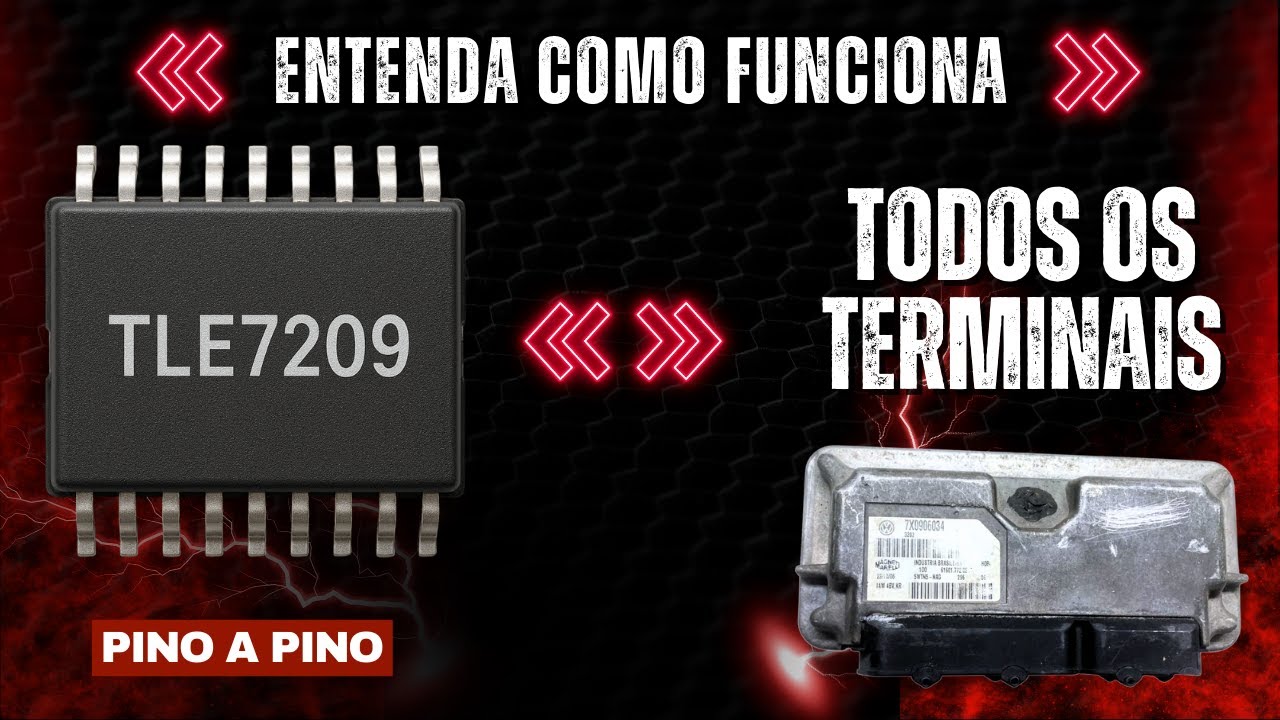 TLE7209 - ANÁLISE COMPLETA PINO A PINO! - FUNCIONAMENTO