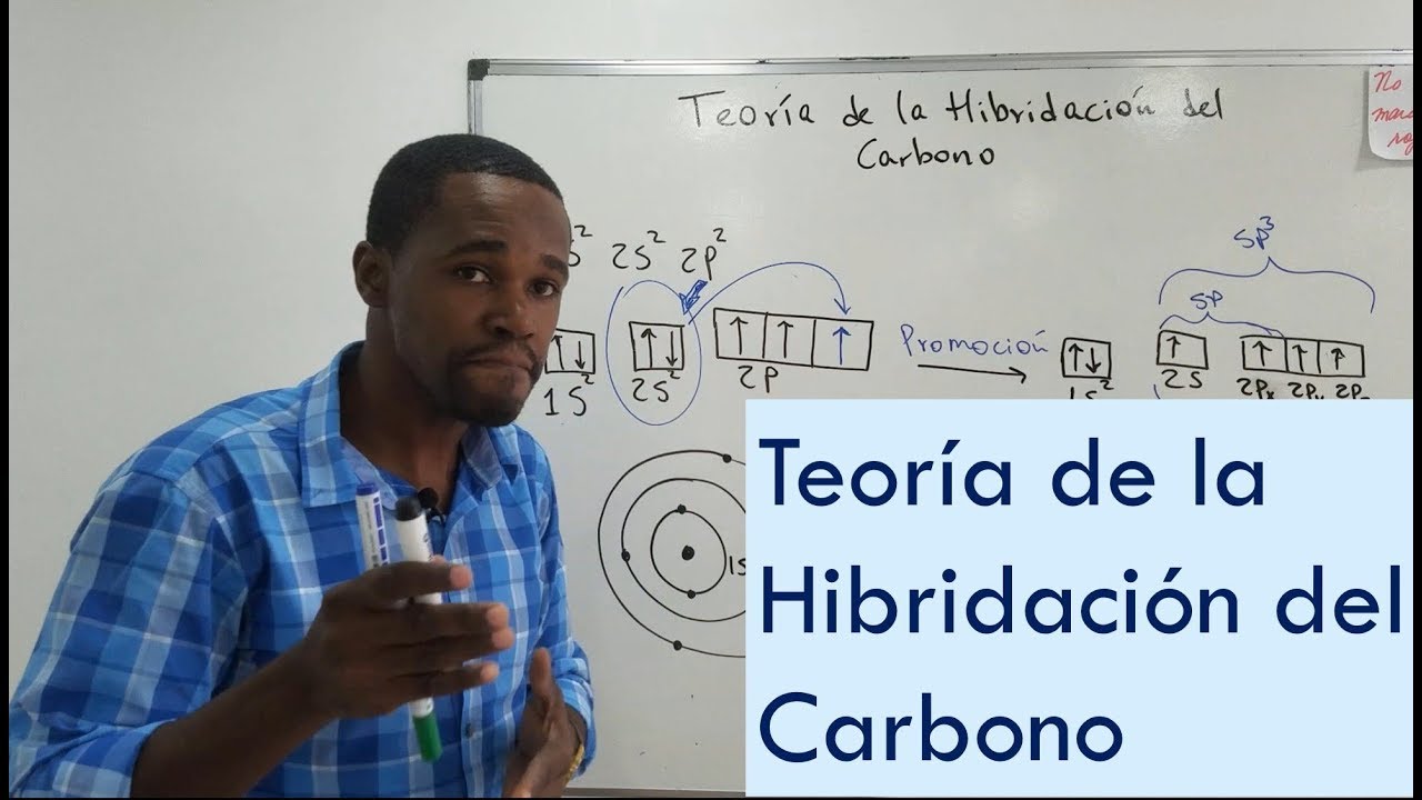 Teoría de la Hibridación del Carbono | Orbitales p y s | Enlaces 