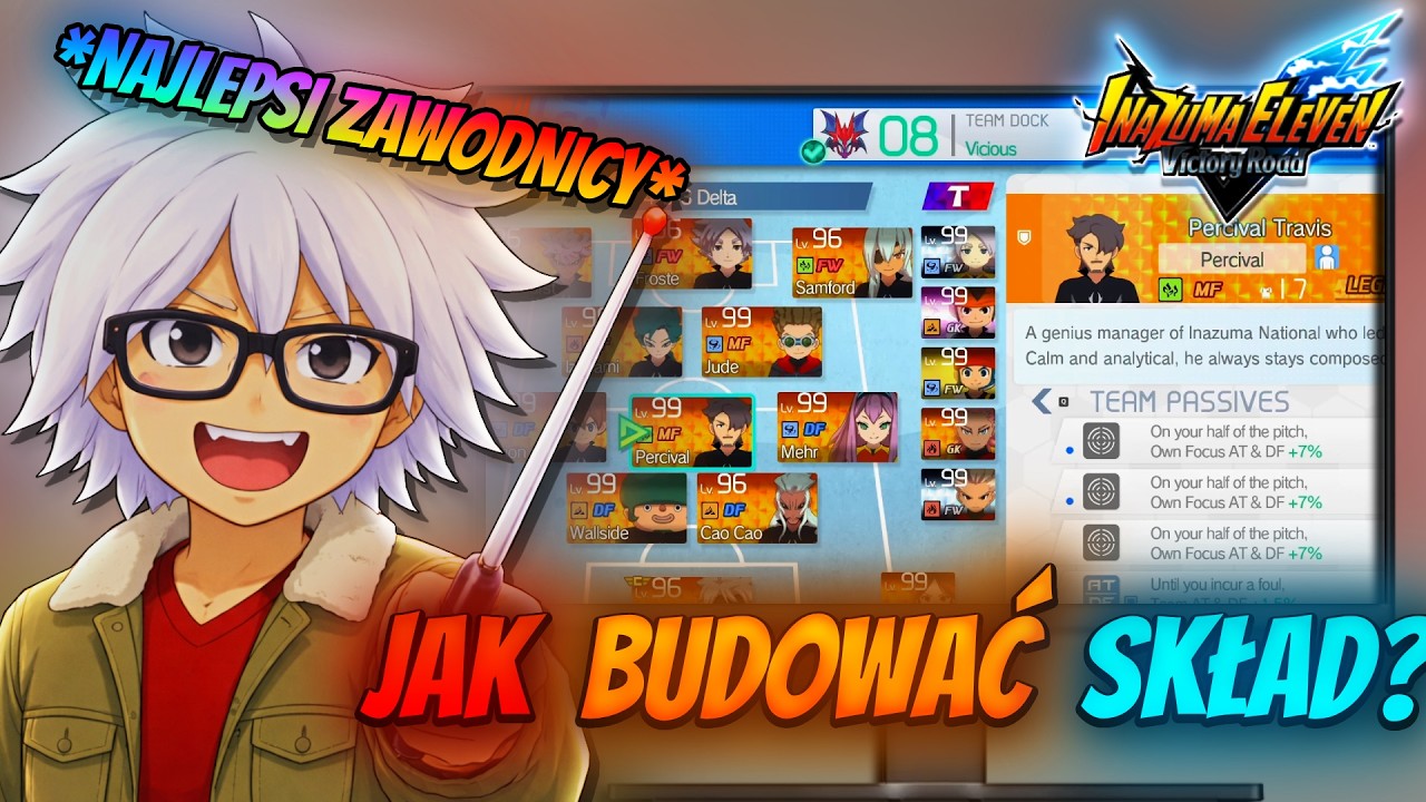 Poradnik jak budować drużyny w Inazuma Eleven Victory Road