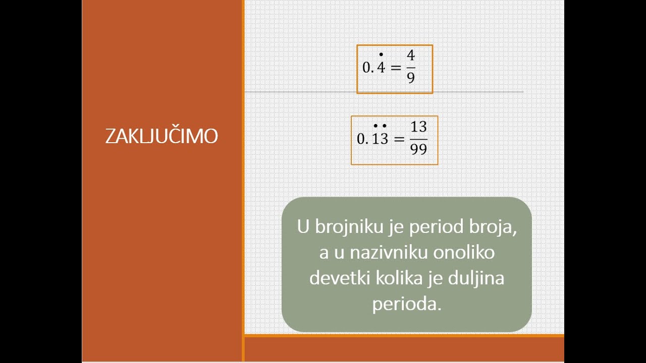 Pisanje periodičnih decimalnih brojeva u obliku razlomka