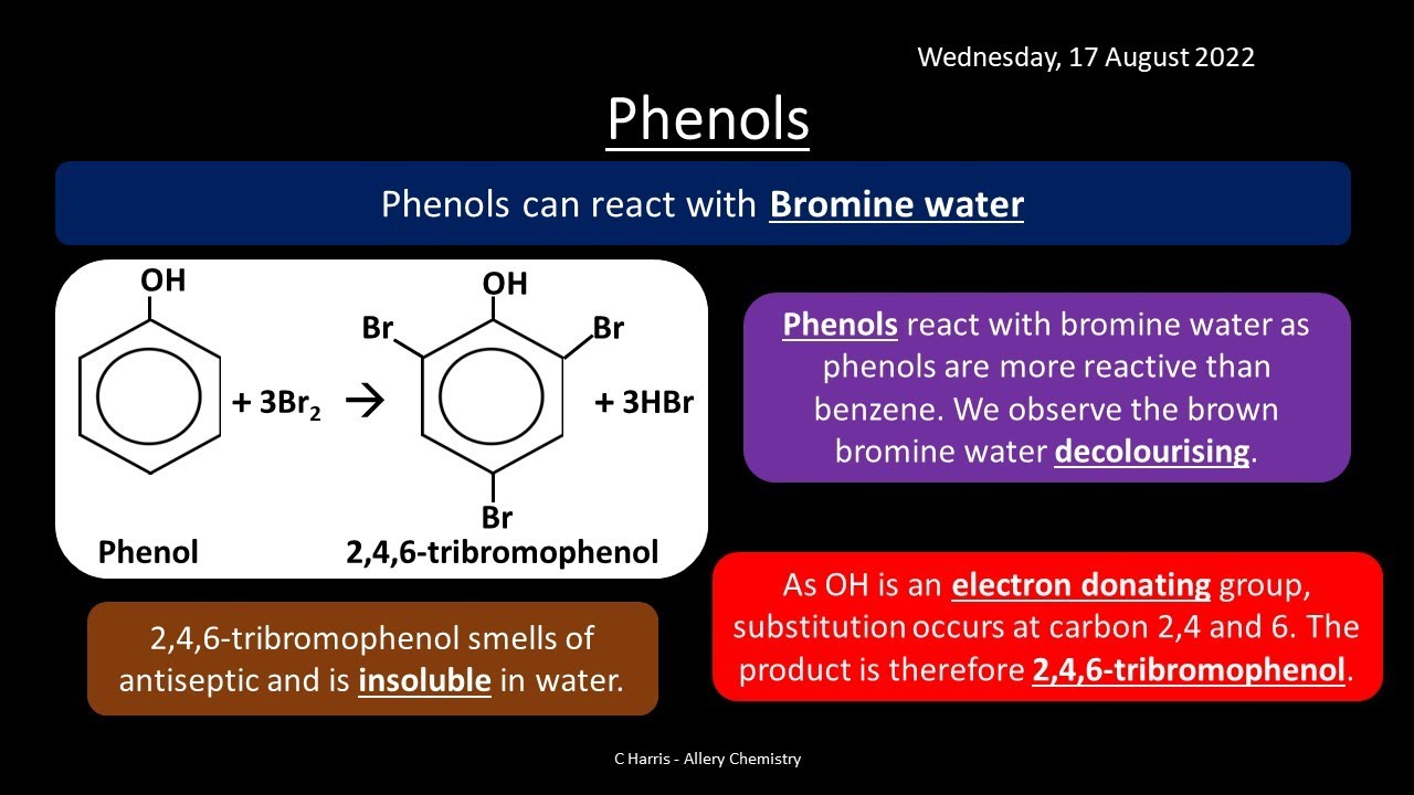 CIE Topic 32 Hydroxy Compounds REVISION