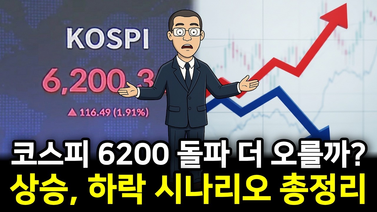 코스피 향후 전망, 상승 하락 시나리오 총정리 | S&P500 하는데 코스피도 해야 될까?