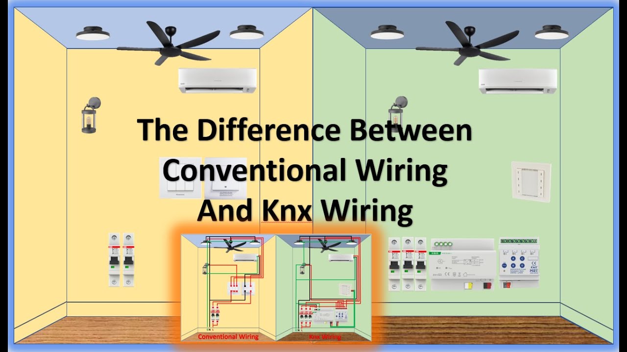 The difference between KNX wiring and conventional wiring | KNX system | KNX wiring | KNX install