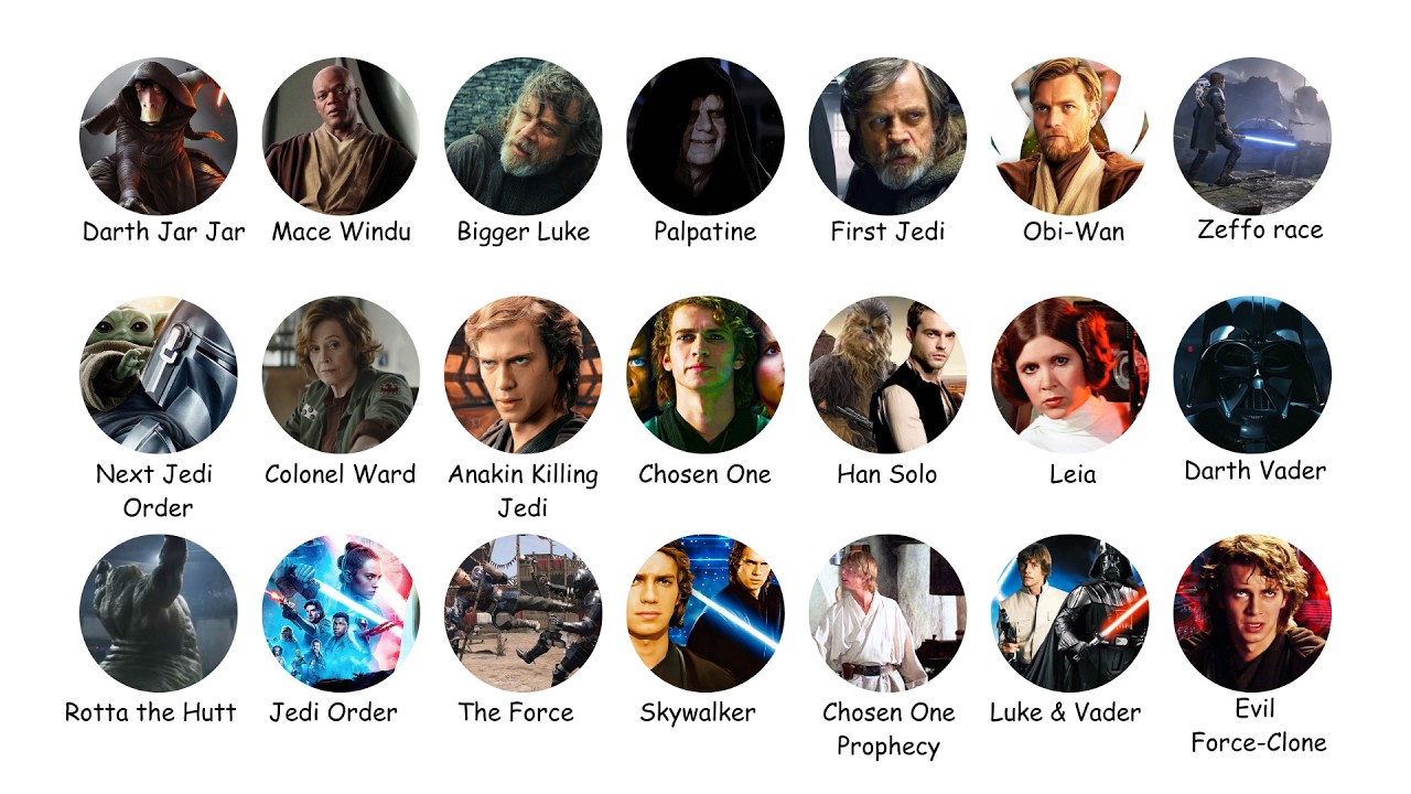 Every Crazy STAR WARS Theory That Might Actually Be True Explained in 11 Minutes