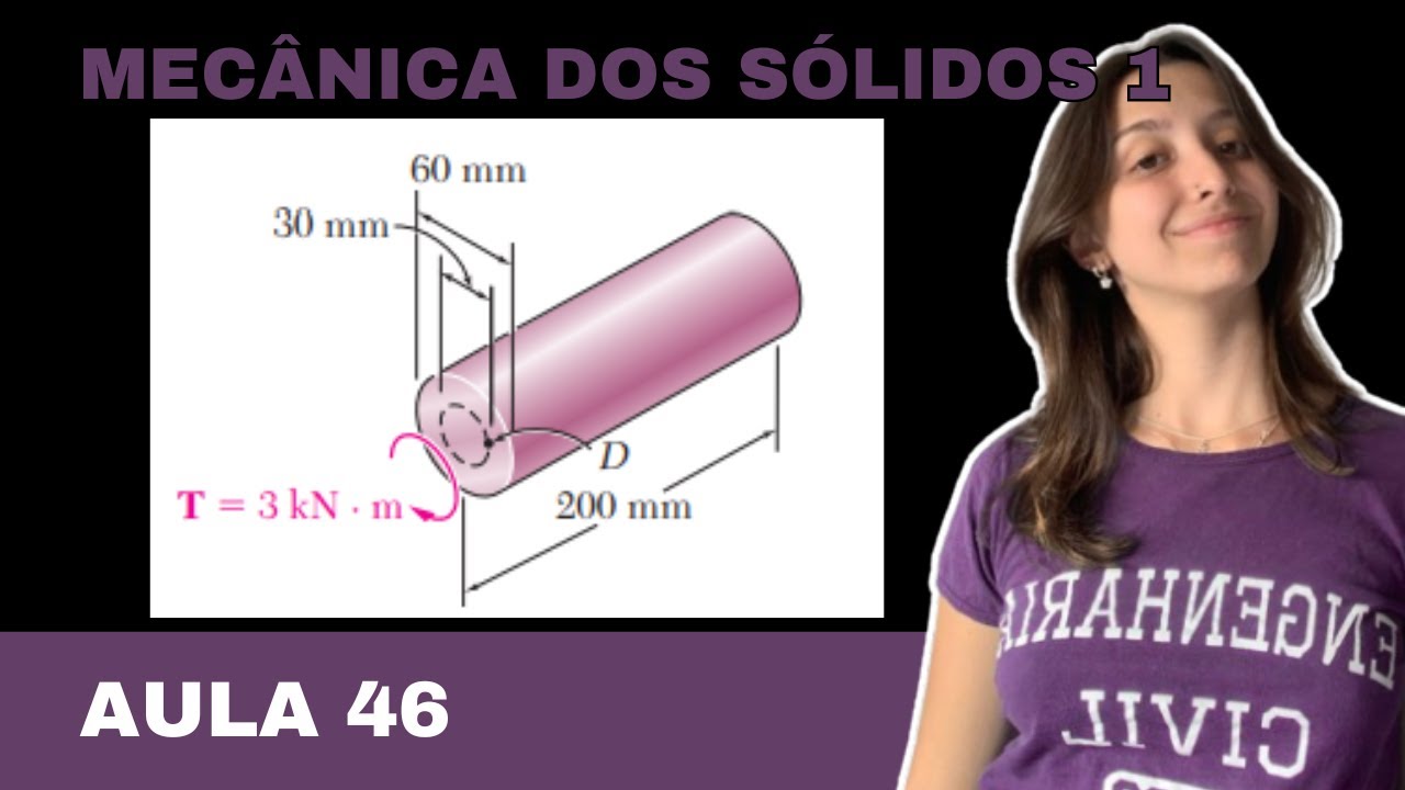 Mecânica dos Sólidos 1 | Resolução do Exercício 3.6 - Beer & Johnston  - Aula 46