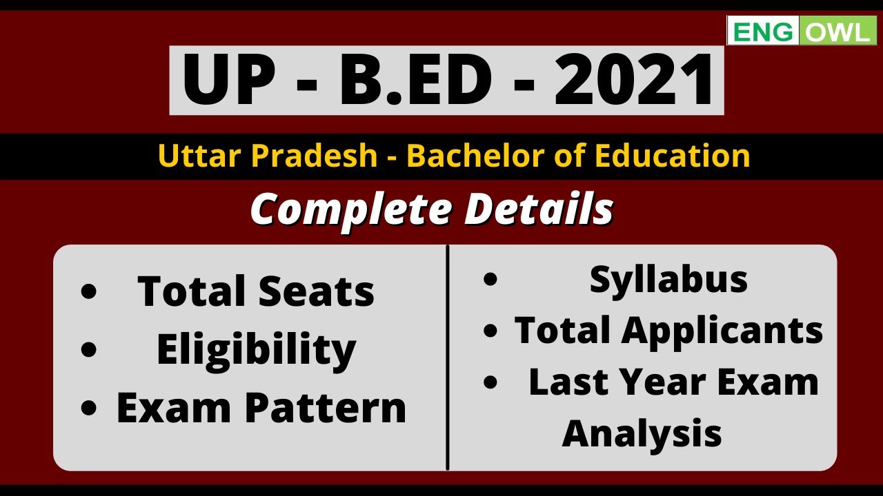 UP B.Ed 2021 - Seats, Eligibility, Exam Pattern, Syllabus - Complete Exam Analysis