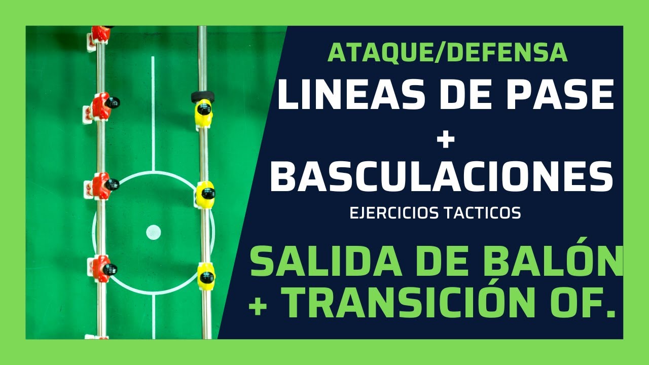 Ejercicio para LINEAS DE PASE⚽️Cómo trabajar la SALIDA DE BALÓN en FÚTBOL 11🚀Transición OFENSIVA 👍