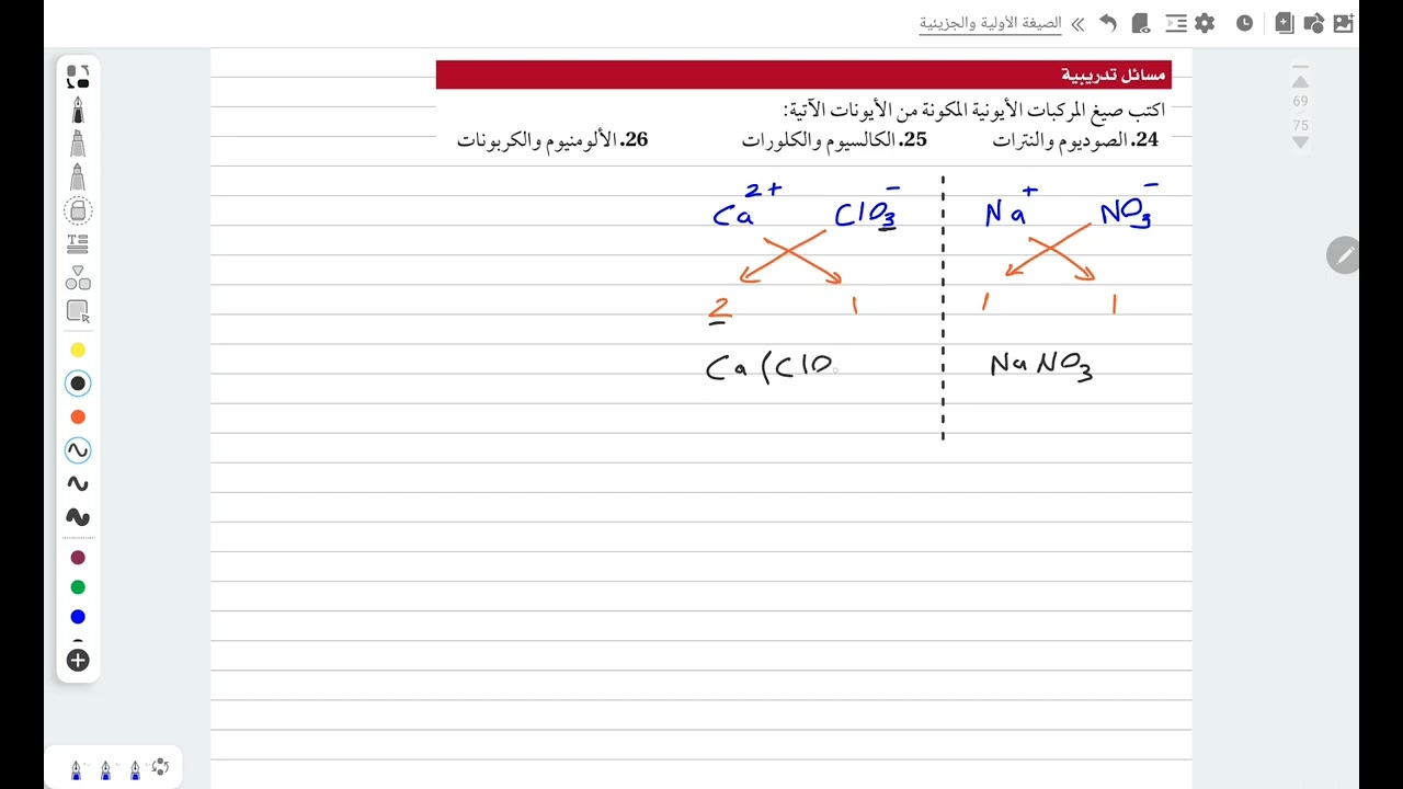 كتابة صيغ المركبات الأيونية