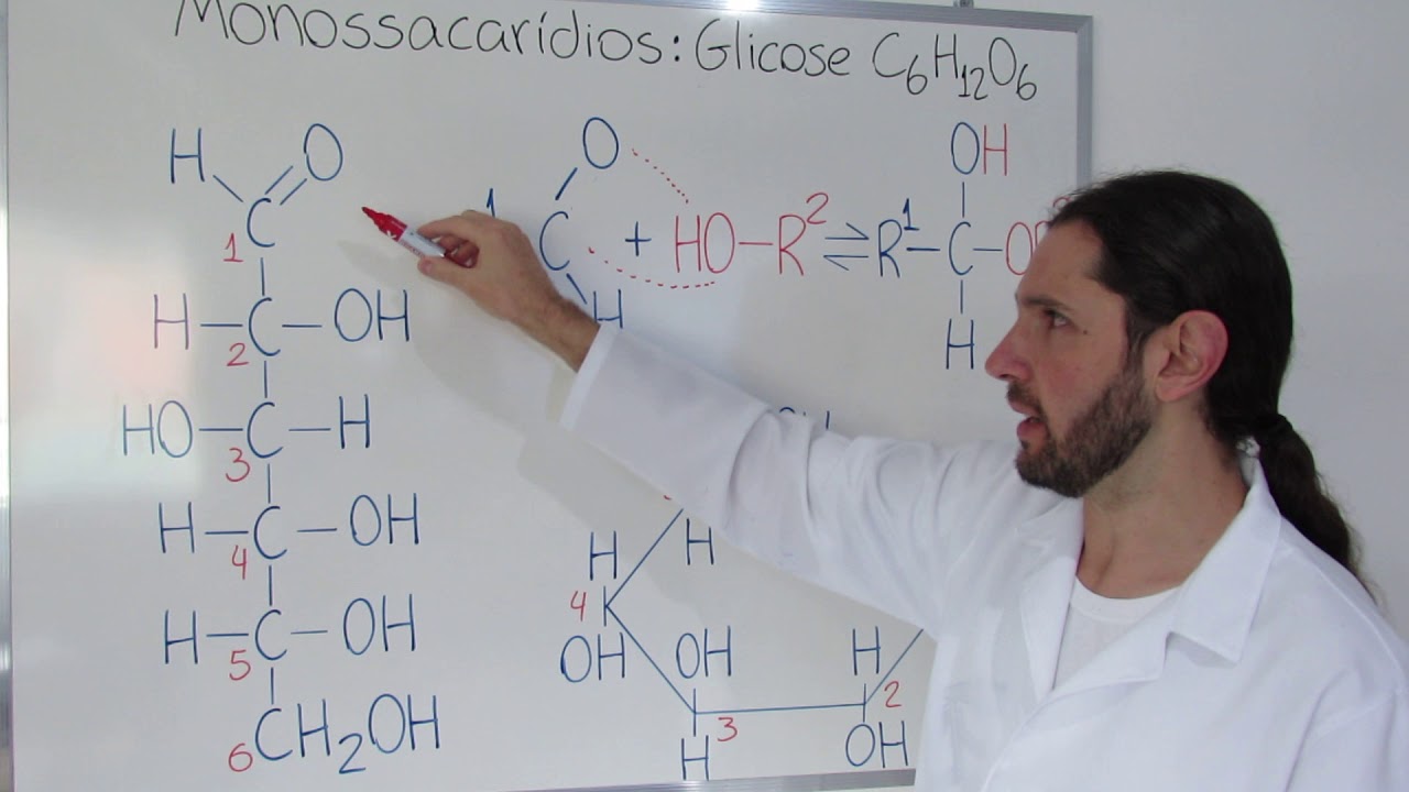 Aula 31 - Monossacarídeos: Glicose C6H12O6 - Parte 2