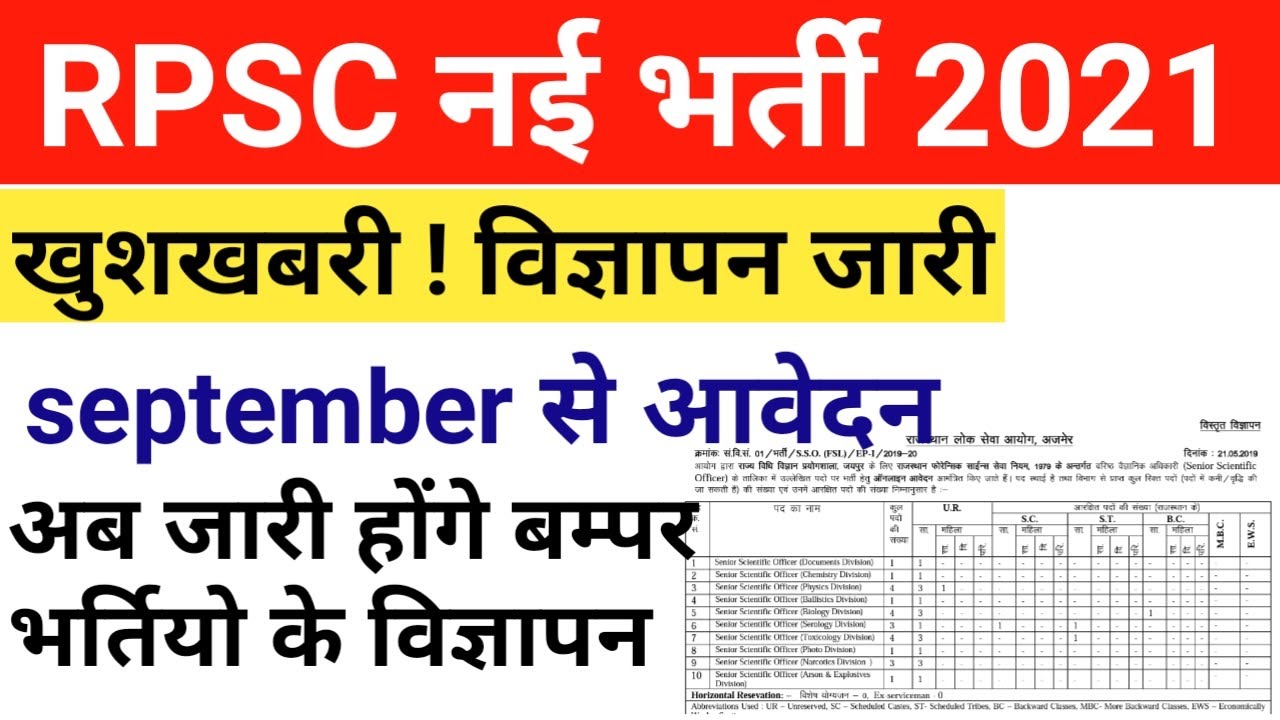 Rajasthan New Vacancy 2021 | RPSC New Bharti 2021