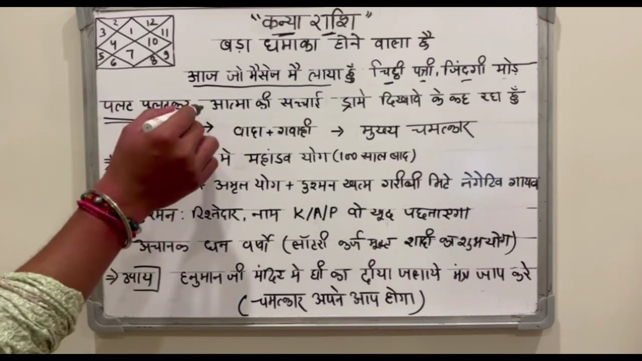कन्या राशि 05 मार्च 2026 बड़ा धमाका होने वाला है नकर आपका दिमाग चकरा जाए@kanyabharti