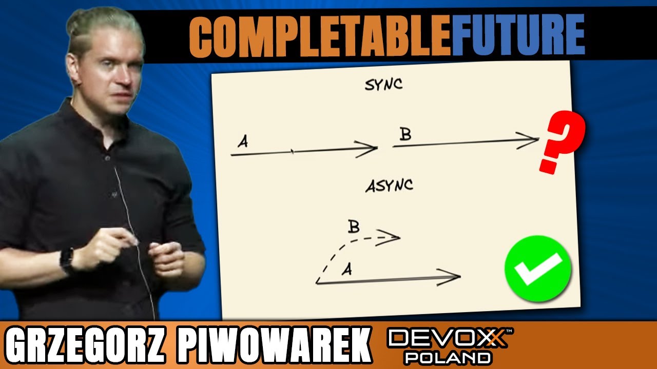 CompletableFuture and its Quirks &bull; Grzegorz Piwowarek &bull; Devoxx Poland 2022