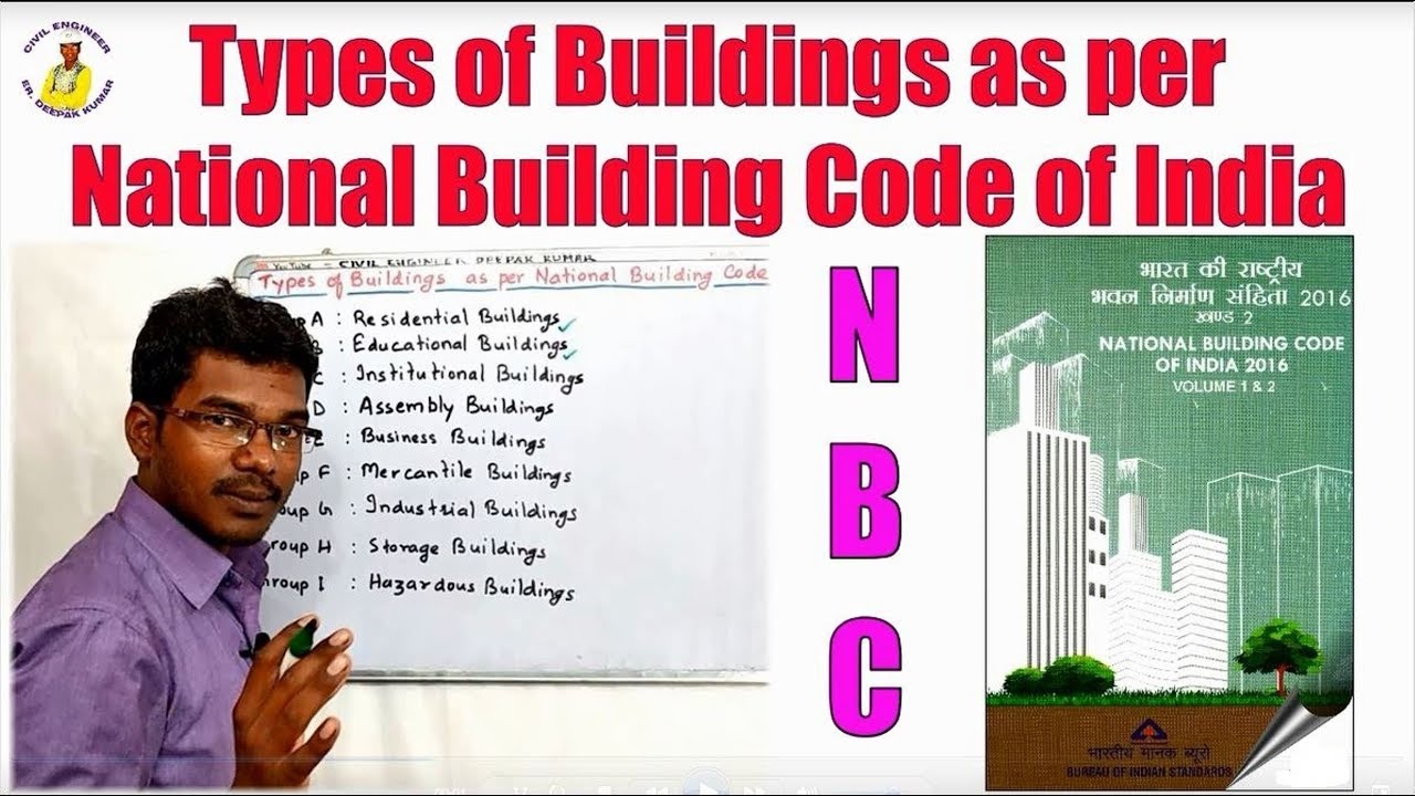 Types of Buildings as per National Building Code of India | NBC |
