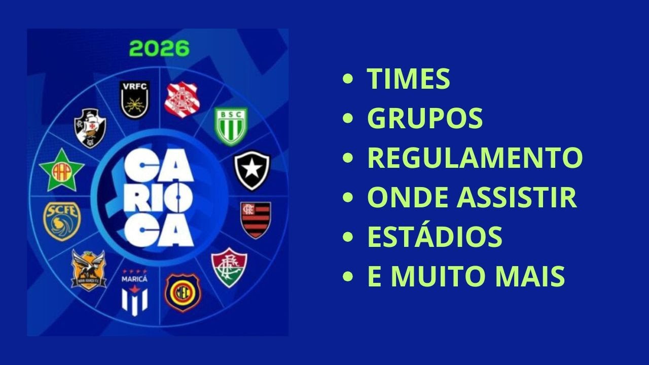 TIMES E GRUPOS DO CARIOCA 2026, EST&Aacute;DIOS, TRANSMISS&Atilde;O, REGULAMENTO E MUITO MAIS