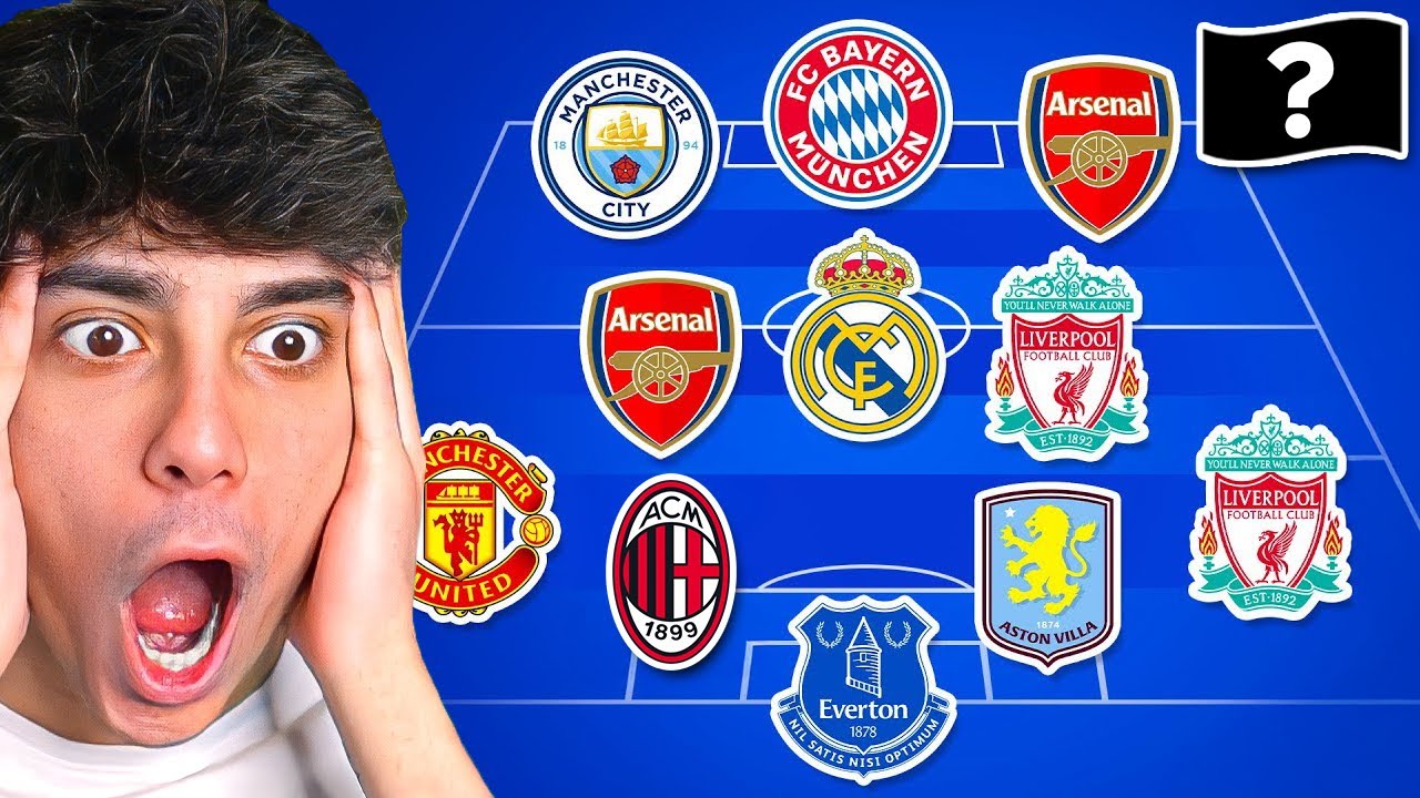 ⚽ INDOVINA LA NAZIONALE = OTTIENI 1 CALCIATORE