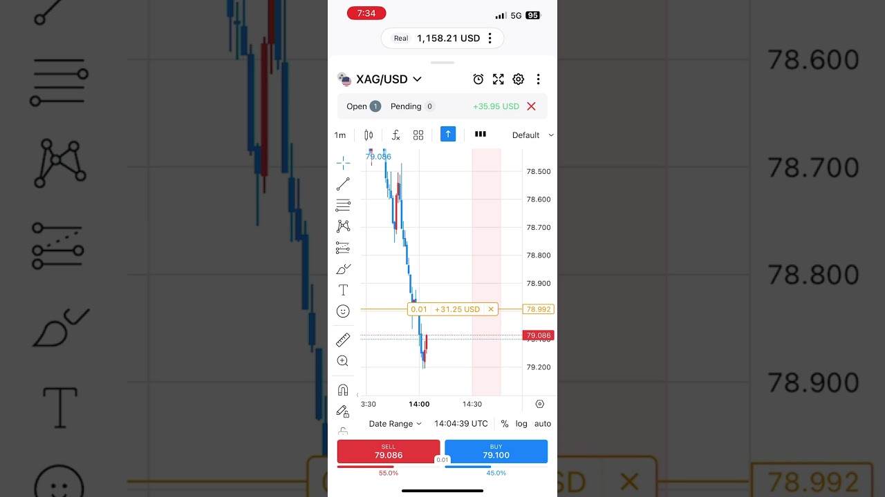 Live profit  