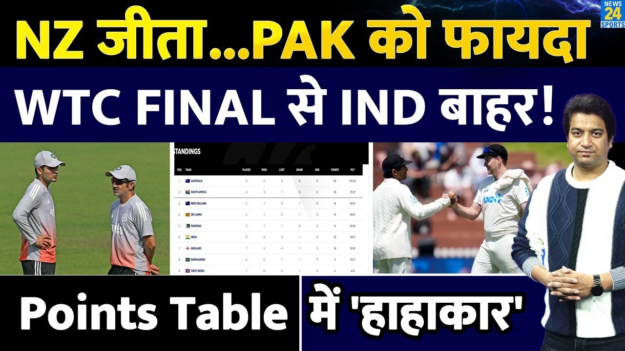 NZ की जीत से Team India को हुआ नुकसान| WTC Points Table में घमासान| Final से IND बाहर? PAK| AUS|