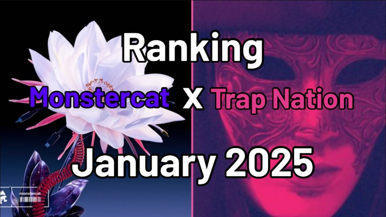Ranking Monstercat x Trap Nation January 2025