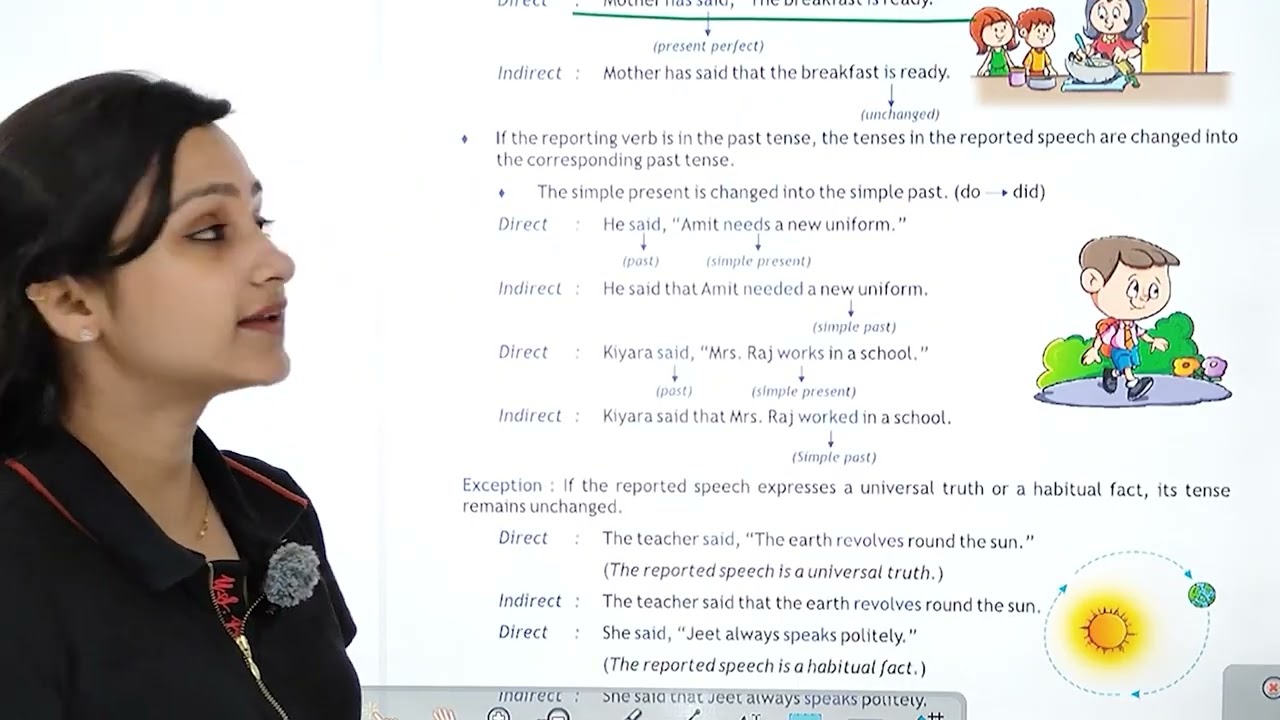 JPEN BOOKS | GRAMMAR-6 | CH-16 : DIRECT AND INDIRECT SPEECH