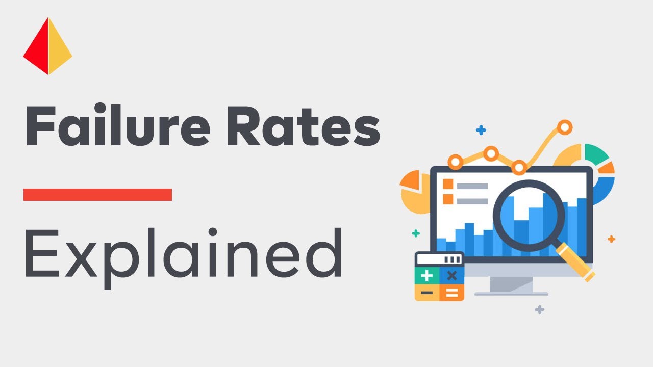 Failure Rate Classification-Safe or Dangerous: How to Use Fail Low and Fail High Failures