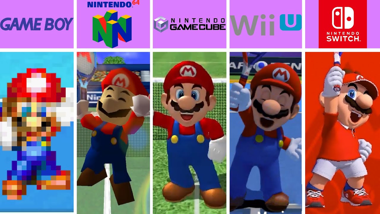 Evolution of Super Mario Winning Levels, in Super Mario Tennis Games (1995-2024)