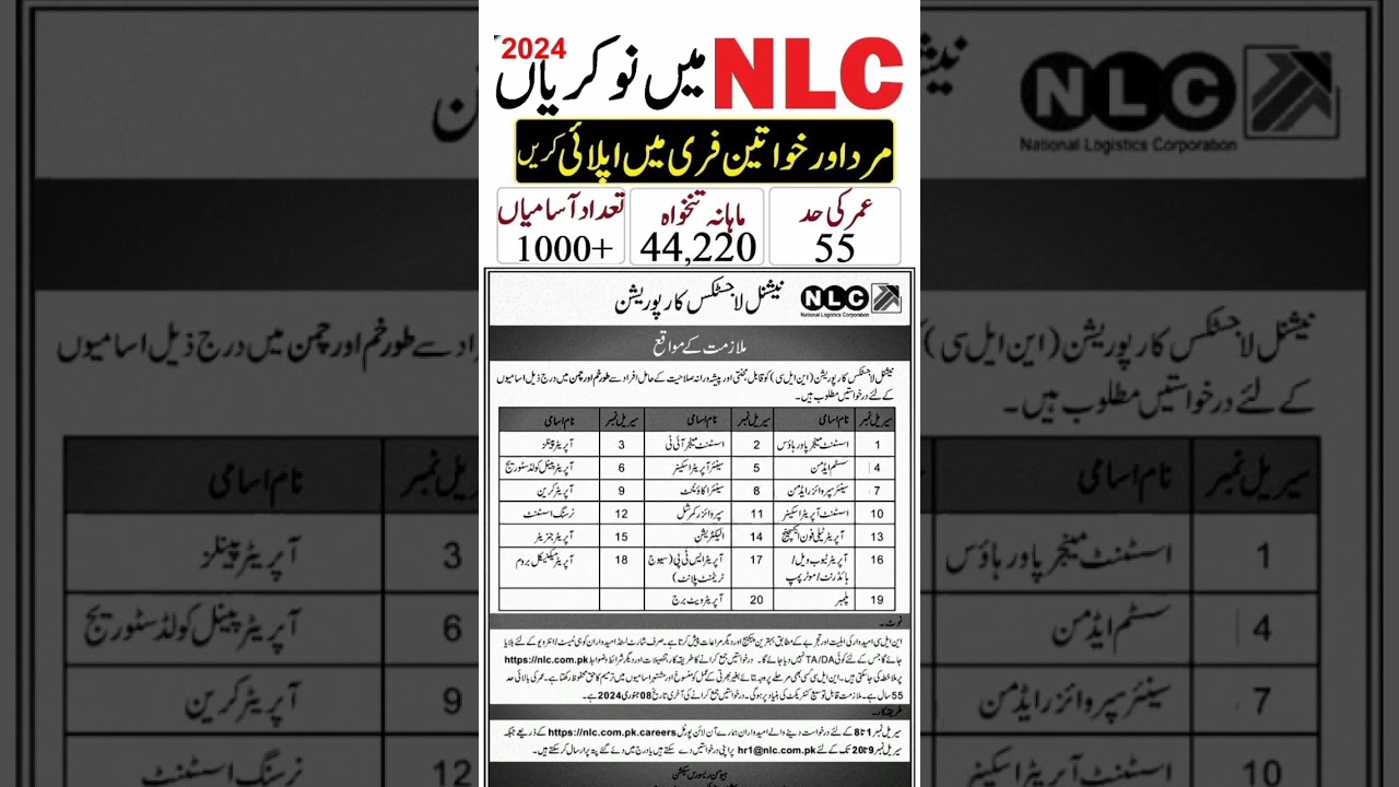 NLC Careers 2024 #nlc #officialjobs #latestjobs #govtjobs #nlcjobs #privatejobs #viral