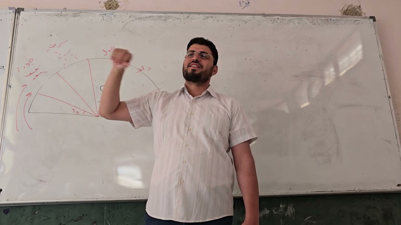 الفيزياء الفلكية |القسم الأول  شرح مفردات الدرس أهم النقاط الرئيسية