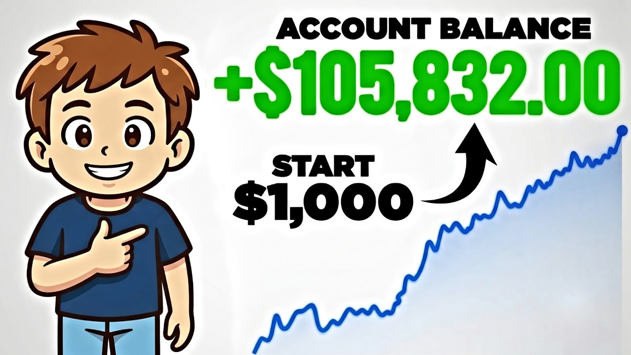 The Ultimate Set And Forget Portfolio Using Fidelity Funds