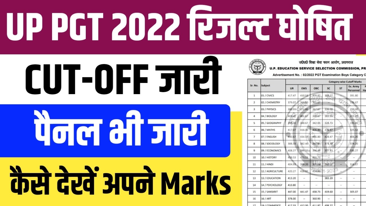 UP PGT 2022 CUT-OFF & फ़ाइनल रिजल्ट घोषित। How to check PHT MARKS