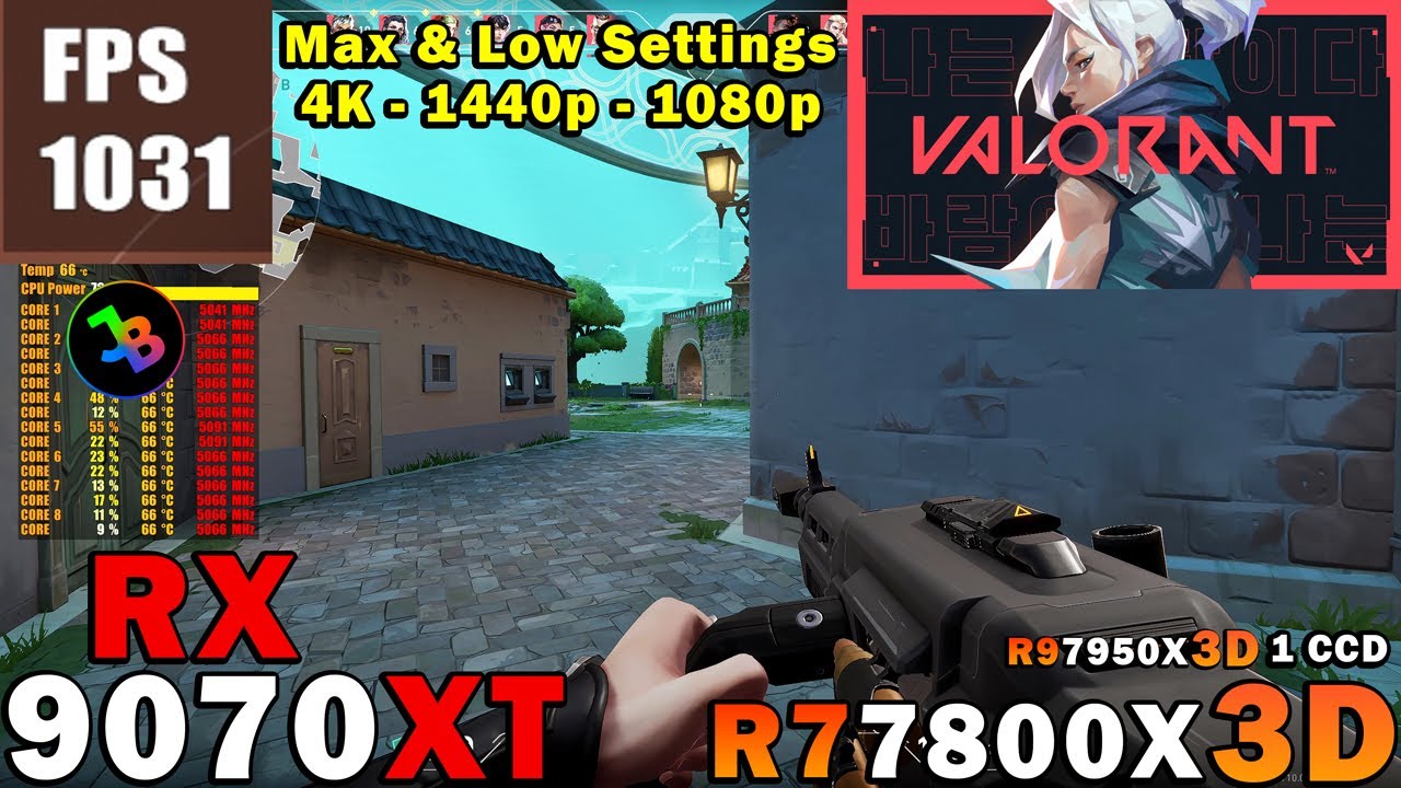 VALORANT | RX 9070 XT | Sim. R7 7800X3D | 4K - 1440p - 1080p | Max & Low Settings