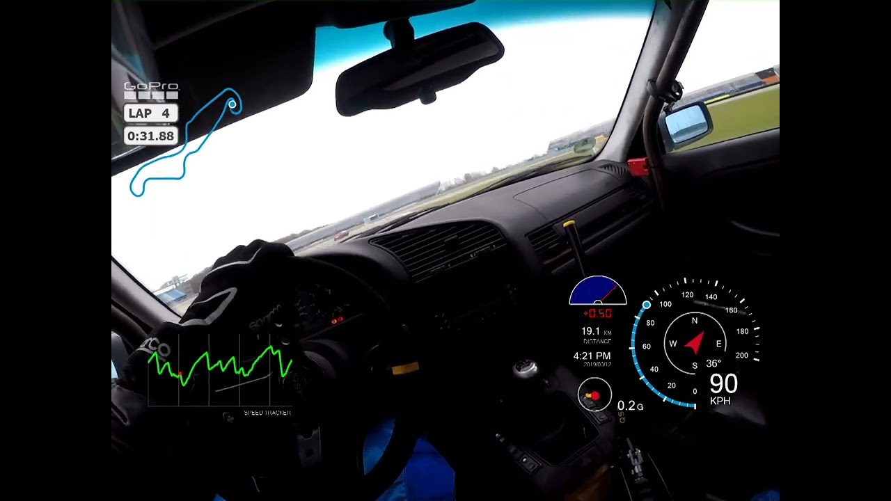 Fontys Minor Motorsport Race License Exam