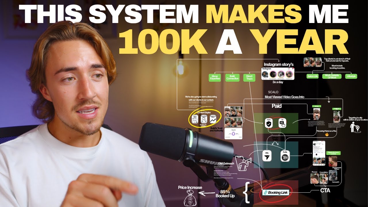 The Ultimate Content Strategy For Barbers (To Hit $100+ a Cut)