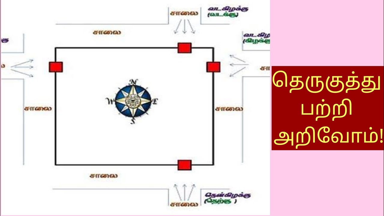 தெருகுத்து பற்றி அறிவோம் | வளம் தரும் வாஸ்து |