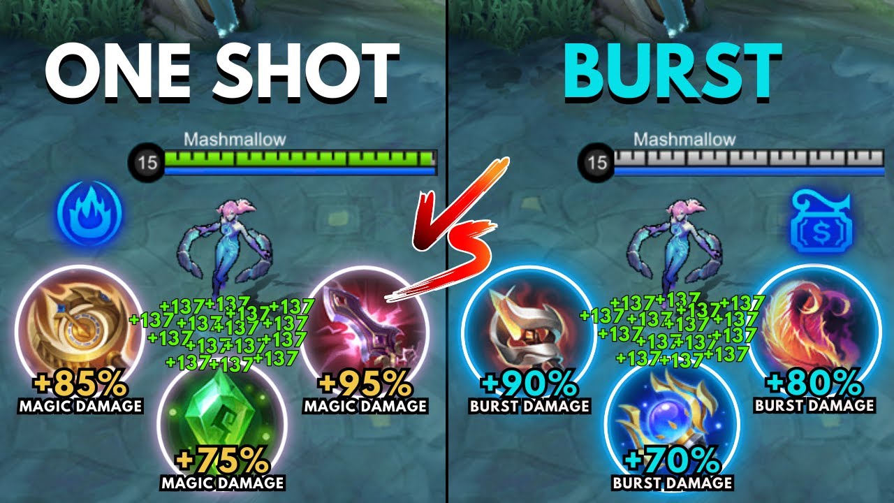 New Hero Novaria, One Shot Build vs Burst Build