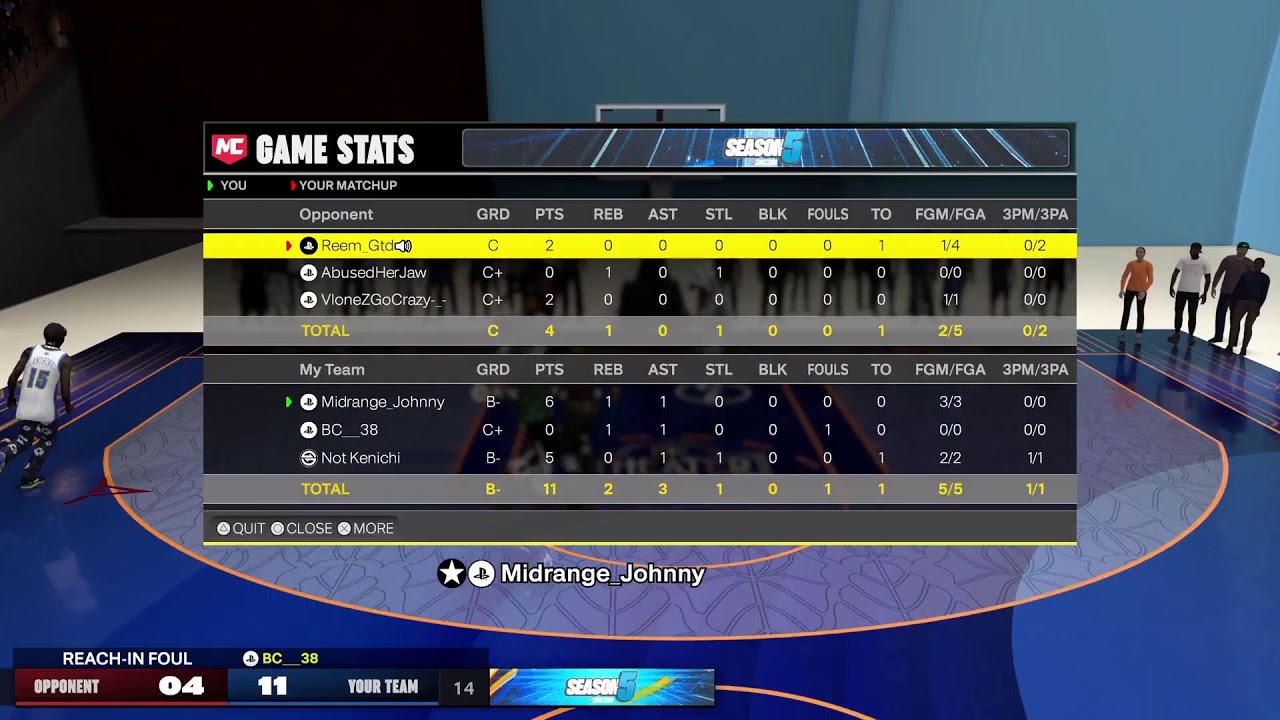 2K with sellout randoms
