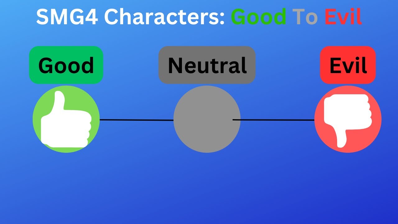 SMG4 Main Characters: Good To Evil (Updated)