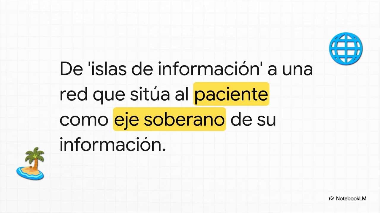 Interoperabilidad Historia clinica