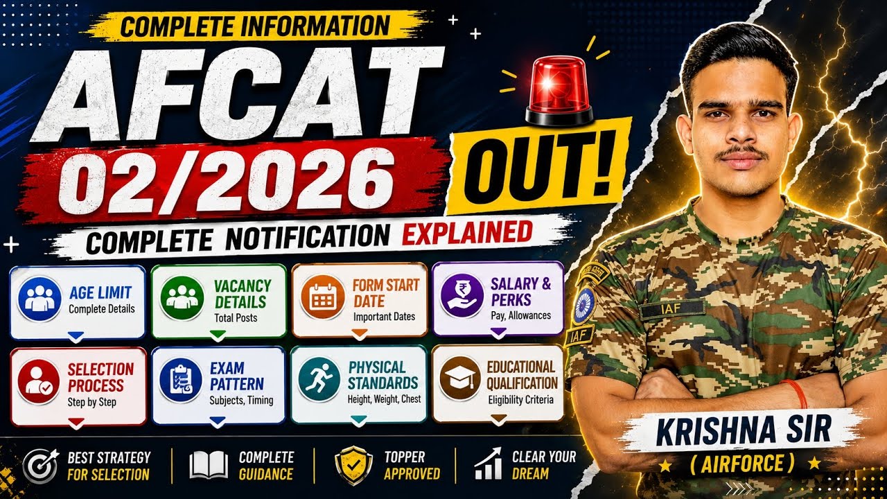 AFCAT 02 2026 Notification OUT 🔥 Full Details, Eligibility, Dates & Vacancies