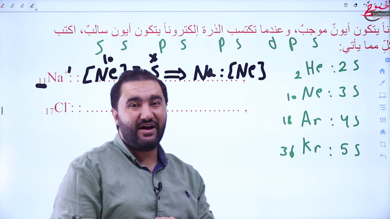 الحصة السادسة :الايونات