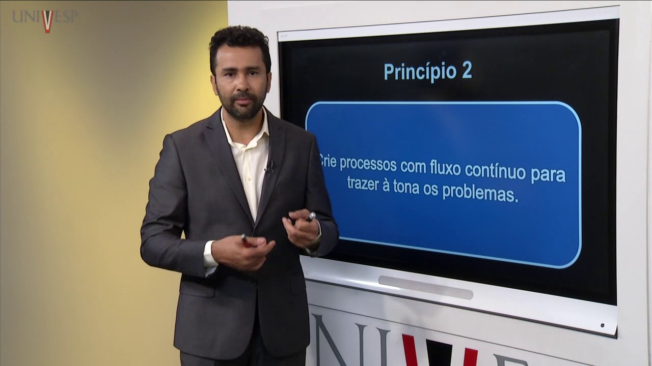 Planejamento e Controle de Produ&ccedil;&atilde;o II - Aula 05 - O Modelo Toyota: 14 Princ&iacute;pios de Gest&atilde;o