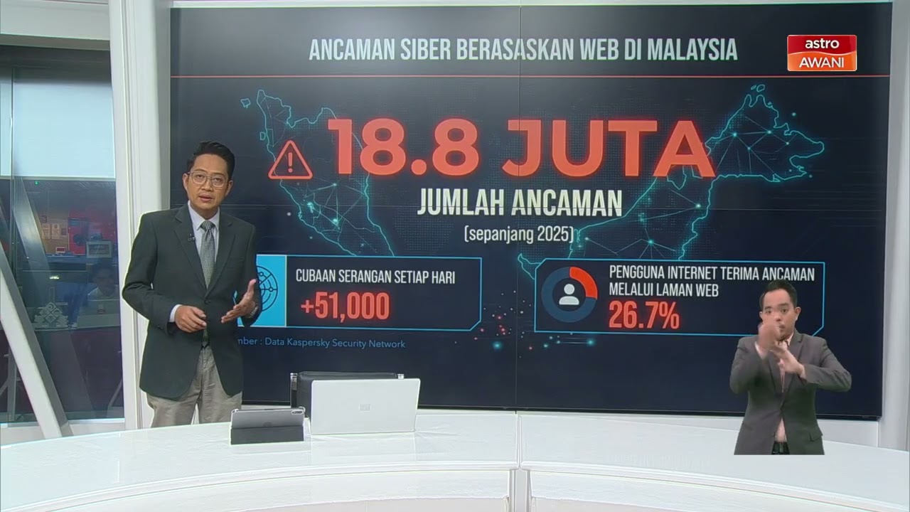 Ancaman siber berasaskan web di Malaysia
